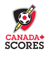 Canada SCORES